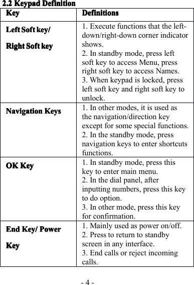 - 4 -2.22.22.22.2 KeypadKeypadKeypadKeypad DefinitionDefinitionDefinitionDefinitionKeyKeyKeyKeyDefinitionsDefinitionsDefinitionsDefinitionsLeftLeftLeftLeft SoftSoftSoftSoft key/key/key/key/RightRightRightRight SoftSoftSoftSoft keykeykeykey1. Execute functions that the left-down/right-down corner indicatorshows.2. In standby mode, press leftsoft key to access Menu, pressright soft key to access Names.3. When keypad is locked, pressleft soft key and right soft key tounlock.NavigationNavigationNavigationNavigation KeysKeysKeysKeys1. In other mode s , it is used asthe navigation/direction keyexcept for some special fu n ction s .2. In the standby mode, pressnavigation keys to enter shortcutsfunctions.OKOKOKOK KeyKeyKeyKey1. In standby mode, press thiskey to enter main menu.2. In the dial panel, afterinputting numbers, press this keyto do option.3. In other mode, press this keyfor confirmation.EndEndEndEnd Key/Key/Key/Key/ PowerPowerPowerPowerKeyKeyKeyKey1. Mainly used as power on/off.2. Press to return to standbyscreen in any interface.3. End calls or reject incomingcalls.