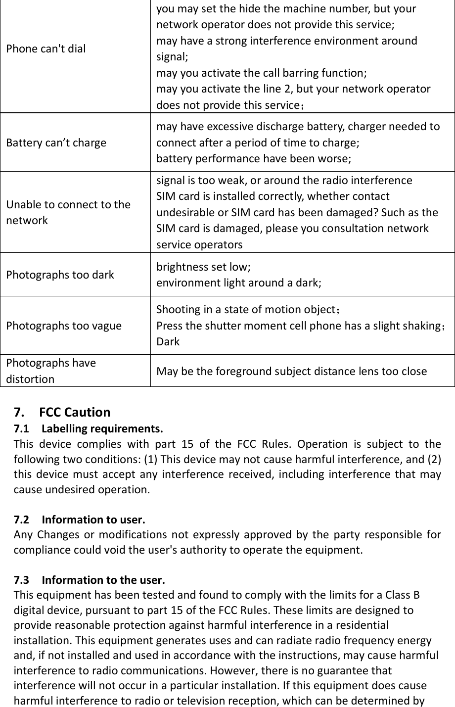 Phone can&apos;t dial  you may set the hide the machine number, but your network operator does not provide this service; may have a strong interference environment around signal; may you activate the call barring function; may you activate the line 2, but your network operator does not provide this service； Battery can’t charge may have excessive discharge battery, charger needed to connect after a period of time to charge; battery performance have been worse; Unable to connect to the network signal is too weak, or around the radio interference SIM card is installed correctly, whether contact undesirable or SIM card has been damaged? Such as the SIM card is damaged, please you consultation network service operators Photographs too dark brightness set low; environment light around a dark; Photographs too vague Shooting in a state of motion object； Press the shutter moment cell phone has a slight shaking； Dark Photographs have distortion May be the foreground subject distance lens too close  7.  FCC Caution 7.1   Labelling requirements. This device complies with part 15 of the FCC Rules. Operation is subject to the following two conditions: (1) This device may not cause harmful interference, and (2) this device must accept any interference received, including interference that may cause undesired operation.  7.2   Information to user. Any Changes or modifications not expressly approved by the party responsible for compliance could void the user&apos;s authority to operate the equipment.  7.3   Information to the user. This equipment has been tested and found to comply with the limits for a Class B digital device, pursuant to part 15 of the FCC Rules. These limits are designed to provide reasonable protection against harmful interference in a residential installation. This equipment generates uses and can radiate radio frequency energy and, if not installed and used in accordance with the instructions, may cause harmful interference to radio communications. However, there is no guarantee that interference will not occur in a particular installation. If this equipment does cause harmful interference to radio or television reception, which can be determined by 