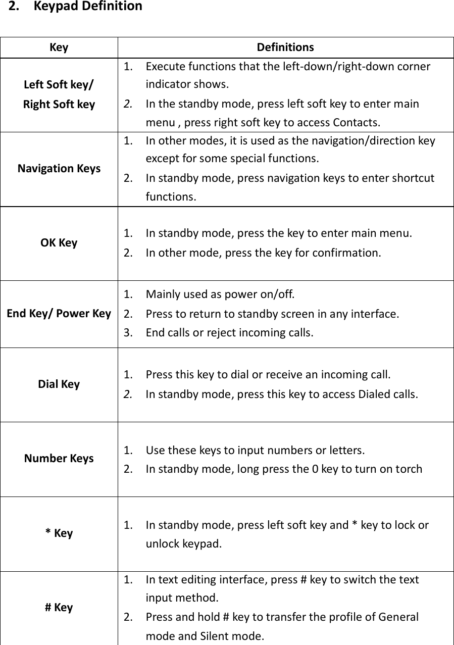 2.  Keypad Definition  Key Definitions Left Soft key/ Right Soft key 1. Execute functions that the left-down/right-down corner indicator shows. 2. In the standby mode, press left soft key to enter main menu , press right soft key to access Contacts. Navigation Keys 1. In other modes, it is used as the navigation/direction key except for some special functions. 2. In standby mode, press navigation keys to enter shortcut functions. OK Key 1. In standby mode, press the key to enter main menu. 2. In other mode, press the key for confirmation. End Key/ Power Key 1. Mainly used as power on/off. 2. Press to return to standby screen in any interface. 3. End calls or reject incoming calls. Dial Key 1. Press this key to dial or receive an incoming call. 2. In standby mode, press this key to access Dialed calls. Number Keys 1. Use these keys to input numbers or letters. 2. In standby mode, long press the 0 key to turn on torch * Key 1. In standby mode, press left soft key and * key to lock or unlock keypad. # Key 1. In text editing interface, press # key to switch the text input method. 2. Press and hold # key to transfer the profile of General mode and Silent mode.     