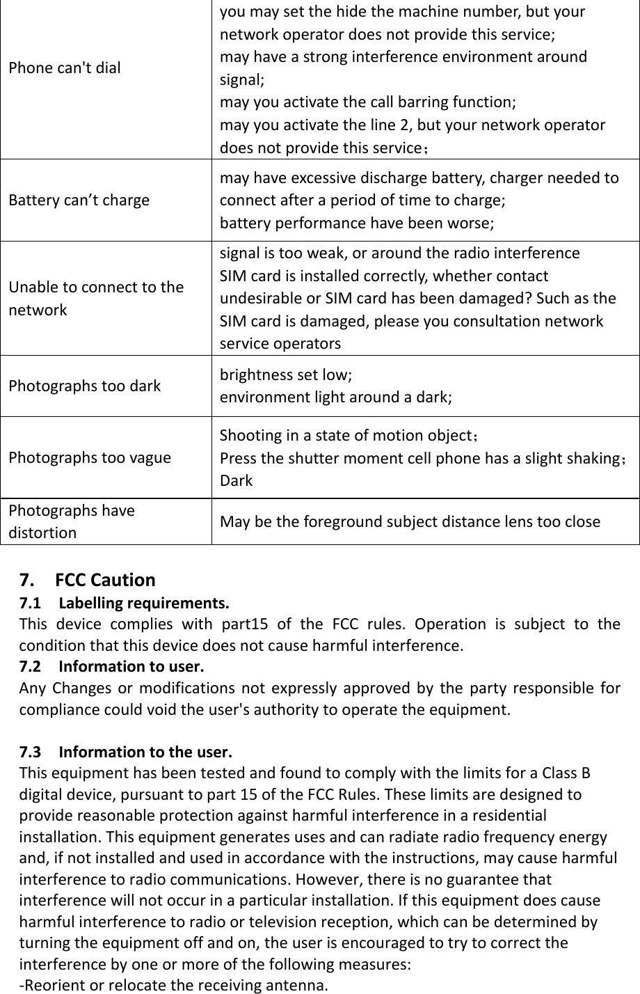 Phonecan&apos;tdialyoumaysetthehidethemachinenumber,butyournetworkoperatordoesnotprovidethisservice;mayhaveastronginterferenceenvironmentaroundsignal;mayyouactivatethecallbarringfunction;mayyouactivatetheline2,butyournetworkoperatordoesnotprovidethisservice；Batterycan’tchargemayhaveexcessivedischargebattery,chargerneededtoconnectafteraperiodoftimetocharge;batteryperformancehavebeenworse;Unabletoconnecttothenetworksignalistooweak,oraroundtheradiointerferenceSIMcardisinstalledcorrectly,whethercontactundesirableorSIMcardhasbeendamaged?SuchastheSIMcardisdamaged,pleaseyouconsultationnetworkserviceoperatorsPhotographstoodarkbrightnesssetlow;environmentlightaroundadark;PhotographstoovagueShootinginastateofmotionobject；Presstheshuttermomentcellphonehasaslightshaking；DarkPhotographshavedistortionMaybetheforegroundsubjectdistancelenstooclose7.FCCCaution7.1Labellingrequirements.Thisdevicecomplieswithpart15oftheFCCrules.Operationissubjecttotheconditionthatthisdevicedoesnotcauseharmfulinterference.7.2Informationtouser.AnyChangesormodificationsnotexpresslyapprovedbythepartyresponsibleforcompliancecouldvoidtheuser&apos;sauthoritytooperatetheequipment.7.3Informationtotheuser.ThisequipmenthasbeentestedandfoundtocomplywiththelimitsforaClassBdigitaldevice,pursuanttopart15oftheFCCRules.Theselimitsaredesignedtoprovidereasonableprotectionagainstharmfulinterferenceinaresidentialinstallation.Thisequipmentgeneratesusesandcanradiateradiofrequencyenergyand,ifnotinstalledandusedinaccordancewiththeinstructions,maycauseharmfulinterferencetoradiocommunications.However,thereisnoguaranteethatinterferencewillnotoccurinaparticularinstallation.Ifthisequipmentdoescauseharmfulinterferencetoradioortelevisionreception,whichcanbedeterminedbyturningtheequipmentoffandon,theuserisencouragedtotrytocorrecttheinterferencebyoneormoreofthefollowingmeasures:‐Reorientorrelocatethereceivingantenna.