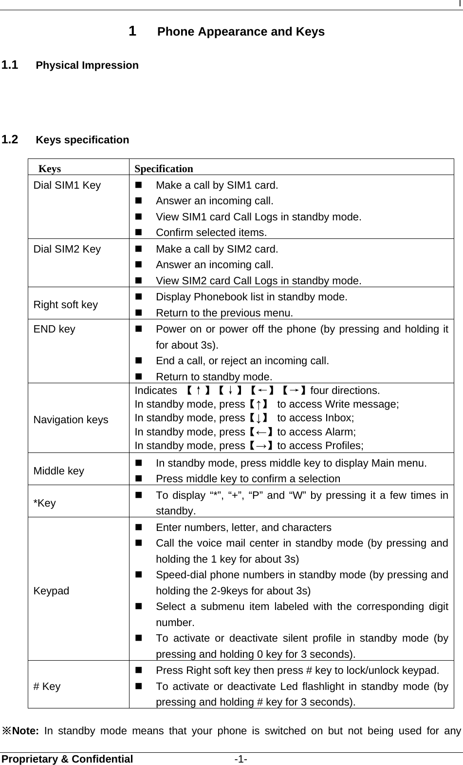 I Proprietary &amp; Confidential                   -1- 1  Phone Appearance and Keys 1.1  Physical Impression   1.2  Keys specification  Keys  Specification Dial SIM1 Key   Make a call by SIM1 card.   Answer an incoming call.   View SIM1 card Call Logs in standby mode.   Confirm selected items. Dial SIM2 Key   Make a call by SIM2 card.   Answer an incoming call.   View SIM2 card Call Logs in standby mode. Right soft key    Display Phonebook list in standby mode.   Return to the previous menu. END key   Power on or power off the phone (by pressing and holding it for about 3s).   End a call, or reject an incoming call.   Return to standby mode. Navigation keys Indicates  【↑】【↓】【←】【→】four directions.   In standby mode, press【↑】  to access Write message; In standby mode, press【↓】  to access Inbox; In standby mode, press【←】to access Alarm; In standby mode, press【→】to access Profiles;   Middle key    In standby mode, press middle key to display Main menu.   Press middle key to confirm a selection *Key    To display “*”, “+”, “P” and “W” by pressing it a few times in standby. Keypad   Enter numbers, letter, and characters   Call the voice mail center in standby mode (by pressing and holding the 1 key for about 3s)   Speed-dial phone numbers in standby mode (by pressing and holding the 2-9keys for about 3s)   Select a submenu item labeled with the corresponding digit number.   To activate or deactivate silent profile in standby mode (by pressing and holding 0 key for 3 seconds). # Key   Press Right soft key then press # key to lock/unlock keypad.   To activate or deactivate Led flashlight in standby mode (by pressing and holding # key for 3 seconds).  ※Note: In standby mode means that your phone is switched on but not being used for any 