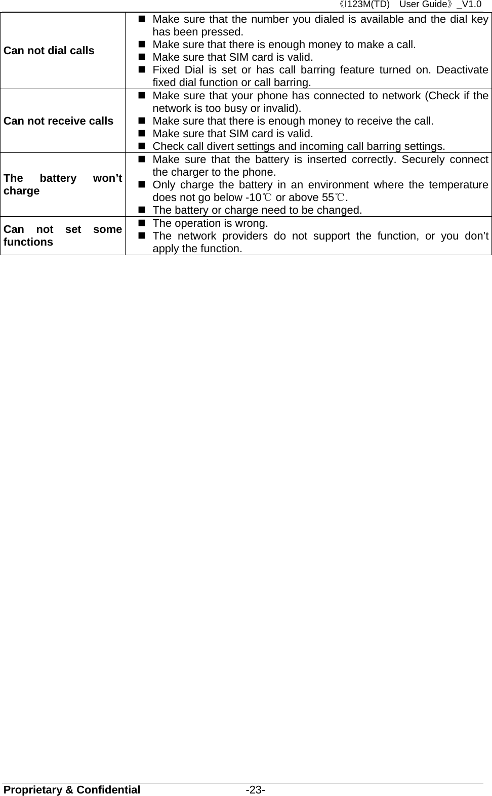 《I123M(TD)  User Guide》_V1.0 Proprietary &amp; Confidential                   -23- Can not dial calls   Make sure that the number you dialed is available and the dial key has been pressed.   Make sure that there is enough money to make a call.     Make sure that SIM card is valid.   Fixed Dial is set or has call barring feature turned on. Deactivate fixed dial function or call barring. Can not receive calls   Make sure that your phone has connected to network (Check if the network is too busy or invalid).   Make sure that there is enough money to receive the call.     Make sure that SIM card is valid.   Check call divert settings and incoming call barring settings. The battery won’t charge  Make sure that the battery is inserted correctly. Securely connect the charger to the phone.   Only charge the battery in an environment where the temperature does not go below -10℃ or above 55℃.   The battery or charge need to be changed. Can not set some functions    The operation is wrong.  The network providers do not support the function, or you don’t apply the function.    