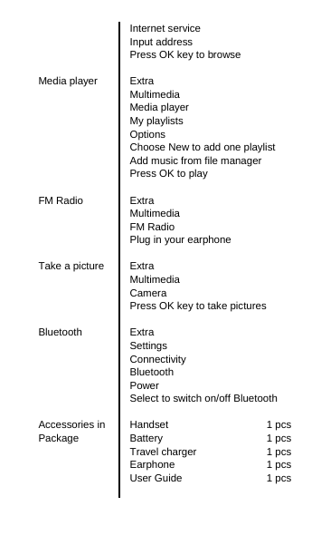 Internet service Input address Press OK key to browse  Media player  Extra Multimedia Media player My playlists Options Choose New to add one playlist Add music from file manager Press OK to play  FM Radio  Extra Multimedia FM Radio Plug in your earphone  Take a picture  Extra Multimedia Camera Press OK key to take pictures  Bluetooth Extra Settings Connectivity  Bluetooth  Power  Select to switch on/off Bluetooth  Accessories in Package Handset Battery Travel charger Earphone  User Guide  1 pcs 1 pcs 1 pcs 1 pcs 1 pcs 
