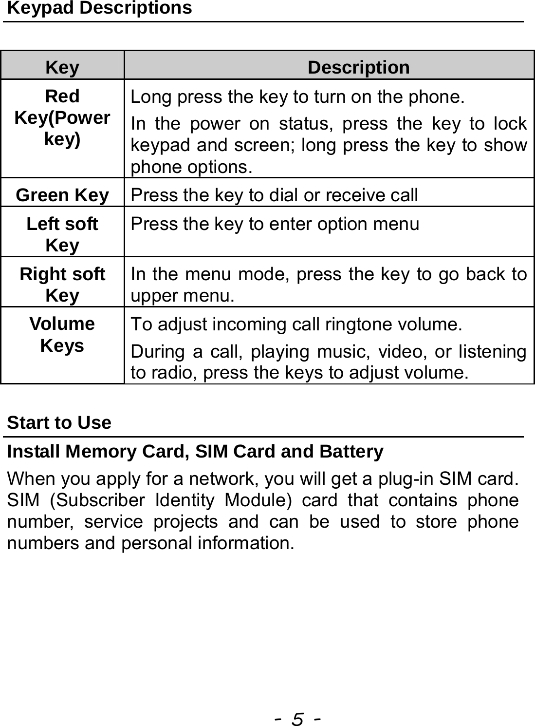  - 5 -   Keypad Descriptions  Key  Description Red Key(Power key) Long press the key to turn on the phone. In the power on status, press the key to lock keypad and screen; long press the key to show phone options. Green Key  Press the key to dial or receive call Left soft Key  Press the key to enter option menu   Right soft Key  In the menu mode, press the key to go back to upper menu. Volume Keys  To adjust incoming call ringtone volume. During a call, playing music, video, or listening to radio, press the keys to adjust volume.  Start to Use Install Memory Card, SIM Card and Battery When you apply for a network, you will get a plug-in SIM card. SIM (Subscriber Identity Module) card that contains phone number, service projects and can be used to store phone numbers and personal information. 