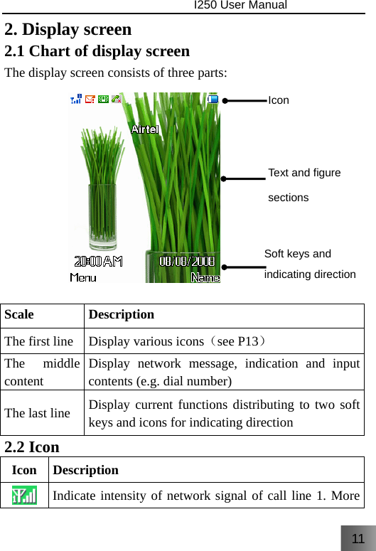 11                                I250 User Manual  2. Display screen   2.1 Chart of display screen The display screen consists of three parts:          Scale   Description The first line  Display various icons（see P13） The middle content  Display network message, indication and input contents (e.g. dial number) The last line  Display current functions distributing to two soft keys and icons for indicating direction 2.2 Icon Icon Description  Indicate intensity of network signal of call line 1. More Text and figure sections Icon Soft keys and indicating direction