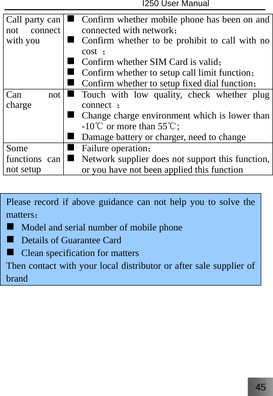 45                                I250 User Manual  Call party can not connect with you  Confirm whether mobile phone has been on and connected with network；  Confirm whether to be prohibit to call with no cost  ；  Confirm whether SIM Card is valid；  Confirm whether to setup call limit function；  Confirm whether to setup fixed dial function； Can not charge  Touch with low quality, check whether plug connect  ；  Change charge environment which is lower than -10  or more than 55 ;℃℃  Damage battery or charger, need to change Some functions can not setup  Failure operation；  Network supplier does not support this function, or you have not been applied this function  Please record if above guidance can not help you to solve the matters：  Model and serial number of mobile phone  Details of Guarantee Card  Clean specification for matters Then contact with your local distributor or after sale supplier of brand    