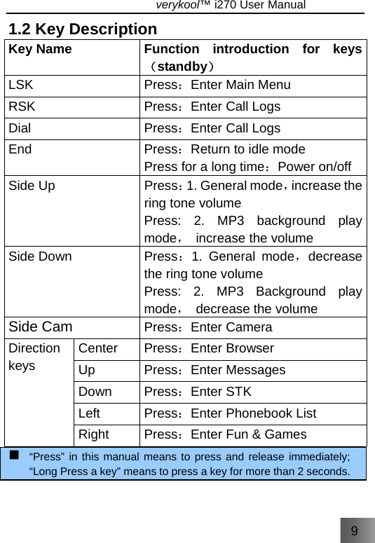 9                               verykool™ i270 User Manual  1.2 Key Description Key Name   Function introduction for keys（standby） LSK Press：Enter Main Menu RSK Press：Enter Call Logs Dial Press：Enter Call Logs End Press：Return to idle mode Press for a long time：Power on/off Side Up  Press：1. General mode，increase the ring tone volume   Press: 2. MP3 background play mode，  increase the volume Side Down  Press：1. General mode，decrease the ring tone volume   Press: 2. MP3 Background play mode，  decrease the volume Side Cam Press：Enter Camera Center Press：Enter Browser Up Press：Enter Messages Down Press：Enter STK Left Press：Enter Phonebook List Direction keys Right Press：Enter Fun &amp; Games  “Press” in this manual means to press and release immediately; “Long Press a key” means to press a key for more than 2 seconds. 