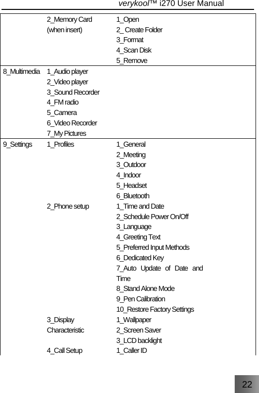 22                                   verykool™ i270 User Manual     2_Memory Card (when insert)  1_Open 2_ Create Folder 3_Format 4_Scan Disk 5_Remove 8_Multimedia 1_Audio player  2_Video player 3_Sound Recorder 4_FM radio 5_Camera 6_Video Recorder 7_My Pictures   9_Settings 1_Profiles      2_Phone setup           3_Display Characteristic  4_Call Setup 1_General 2_Meeting 3_Outdoor 4_Indoor 5_Headset 6_Bluetooth 1_Time and Date 2_Schedule Power On/Off 3_Language 4_Greeting Text 5_Preferred Input Methods 6_Dedicated Key 7_Auto Update of Date and Time 8_Stand Alone Mode 9_Pen Calibration 10_Restore Factory Settings 1_Wallpaper 2_Screen Saver 3_LCD backlight 1_Caller ID             