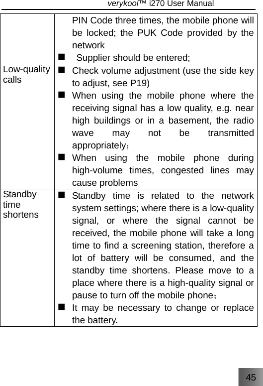 45                               verykool™ i270 User Manual  PIN Code three times, the mobile phone will be locked; the PUK Code provided by the network     Supplier should be entered;   Low-quality calls   Check volume adjustment (use the side key to adjust, see P19)  When using the mobile phone where the receiving signal has a low quality, e.g. near high buildings or in a basement, the radio wave may not be transmitted appropriately；  When using the mobile phone during high-volume times, congested lines may cause problems Standby time shortens  Standby time is related to the network system settings; where there is a low-quality signal, or where the signal cannot be received, the mobile phone will take a long time to find a screening station, therefore a lot of battery will be consumed, and the standby time shortens. Please move to a place where there is a high-quality signal or pause to turn off the  ；mobile phone   It may be necessary to change or replace the battery. 