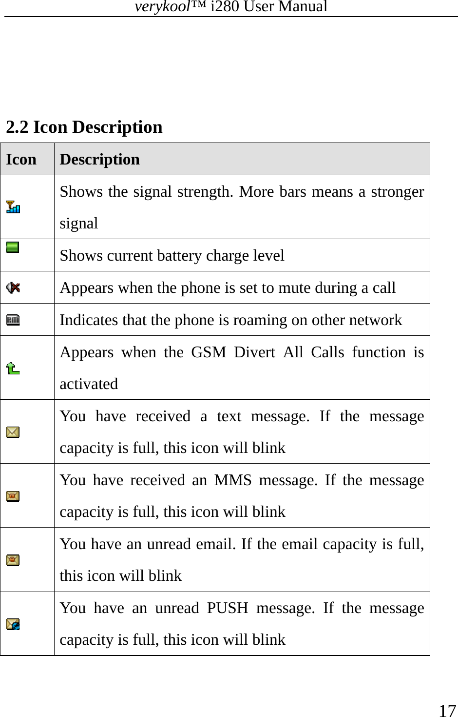 verykool™ i280 User Manual    17    2.2 Icon Description Icon  Description  Shows the signal strength. More bars means a stronger signal  Shows current battery charge level  Appears when the phone is set to mute during a call  Indicates that the phone is roaming on other network  Appears when the GSM Divert All Calls function is activated  You have received a text message. If the message capacity is full, this icon will blink  You have received an MMS message. If the message capacity is full, this icon will blink  You have an unread email. If the email capacity is full, this icon will blink  You have an unread PUSH message. If the message capacity is full, this icon will blink 