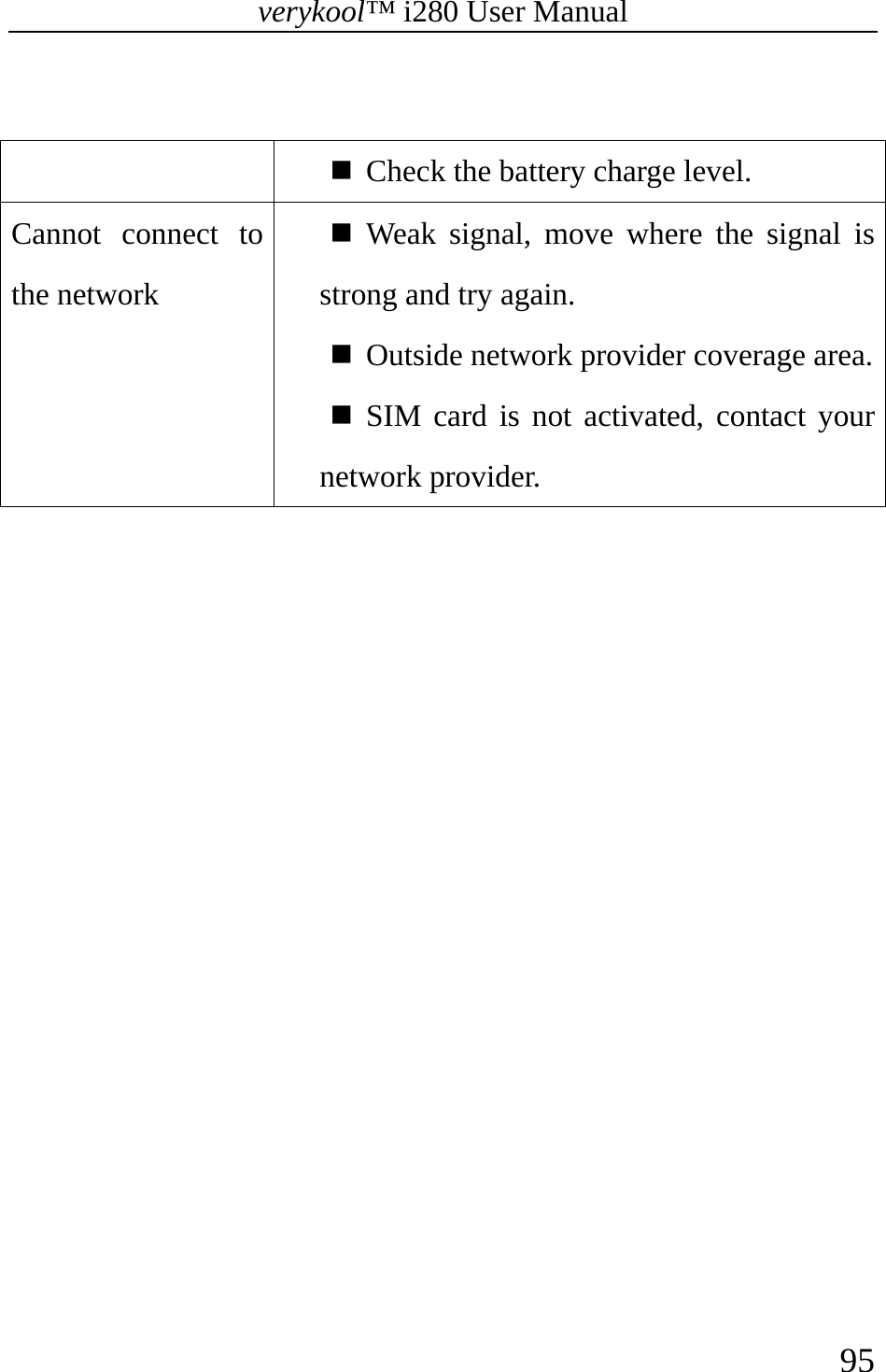 verykool™ i280 User Manual    95    Check the battery charge level. Cannot connect to the network  Weak signal, move where the signal is strong and try again.  Outside network provider coverage area. SIM card is not activated, contact your network provider.  