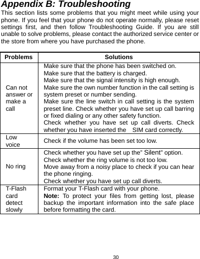   30Appendix B: Troubleshooting This section lists some problems that you might meet while using your phone. If you feel that your phone do not operate normally, please reset settings first, and then follow Troubleshooting Guide. If you are still unable to solve problems, please contact the authorized service center or the store from where you have purchased the phone.  Problems Solutions Can not answer or make a call Make sure that the phone has been switched on. Make sure that the battery is charged. Make sure that the signal intensity is high enough. Make sure the own number function in the call setting is system preset or number sending. Make sure the line switch in call setting is the system preset line. Check whether you have set up call barring or fixed dialing or any other safety function.   Check whether you have set up call diverts. Check whether you have inserted the    SIM card correctly. Low voice  Check if the volume has been set too low. No ring Check whether you have set up the” Silent” option. Check whether the ring volume is not too low. Move away from a noisy place to check if you can hear the phone ringing.   Check whether you have set up call diverts. T-Flash card detect slowly Format your T-Flash card with your phone. Note: To protect your files from getting lost, please backup the important information into the safe place before formatting the card.    