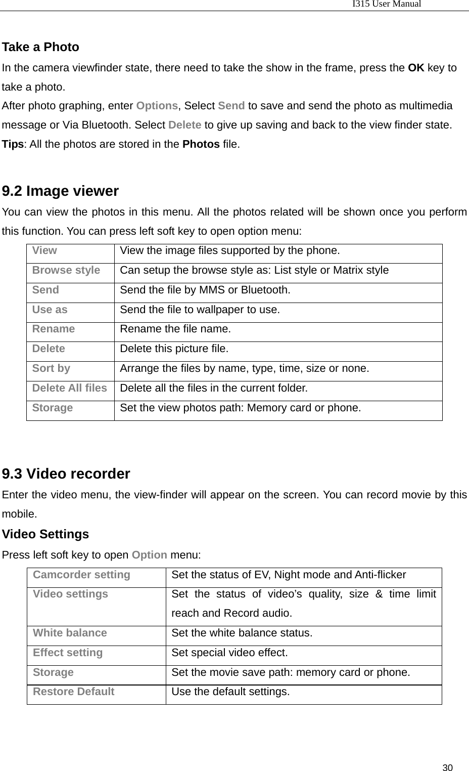                                                                           I315 User Manual                                                              30                      Take a Photo In the camera viewfinder state, there need to take the show in the frame, press the OK key to take a photo. After photo graphing, enter Options, Select Send to save and send the photo as multimedia message or Via Bluetooth. Select Delete to give up saving and back to the view finder state. Tips: All the photos are stored in the Photos file.  9.2 Image viewer You can view the photos in this menu. All the photos related will be shown once you perform this function. You can press left soft key to open option menu: View  View the image files supported by the phone. Browse style  Can setup the browse style as: List style or Matrix style Send  Send the file by MMS or Bluetooth. Use as  Send the file to wallpaper to use. Rename  Rename the file name. Delete  Delete this picture file. Sort by  Arrange the files by name, type, time, size or none. Delete All files  Delete all the files in the current folder. Storage  Set the view photos path: Memory card or phone.   9.3 Video recorder Enter the video menu, the view-finder will appear on the screen. You can record movie by this mobile. Video Settings Press left soft key to open Option menu: Camcorder setting  Set the status of EV, Night mode and Anti-flicker Video settings  Set the status of video’s quality, size &amp; time limit reach and Record audio.   White balance  Set the white balance status. Effect setting  Set special video effect. Storage  Set the movie save path: memory card or phone. Restore Default  Use the default settings.  