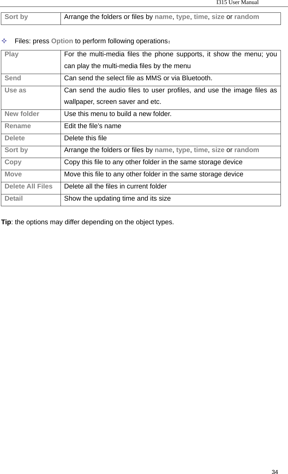                                                                           I315 User Manual                                                              34                     Sort by  Arrange the folders or files by name, type, time, size or random   Files: press Option to perform following operations： Play  For the multi-media files the phone supports, it show the menu; you can play the multi-media files by the menu Send  Can send the select file as MMS or via Bluetooth. Use as  Can send the audio files to user profiles, and use the image files as wallpaper, screen saver and etc. New folder  Use this menu to build a new folder. Rename  Edit the file’s name Delete  Delete this file Sort by  Arrange the folders or files by name, type, time, size or random Copy  Copy this file to any other folder in the same storage device Move  Move this file to any other folder in the same storage device Delete All Files  Delete all the files in current folder Detail  Show the updating time and its size  Tip: the options may differ depending on the object types.  