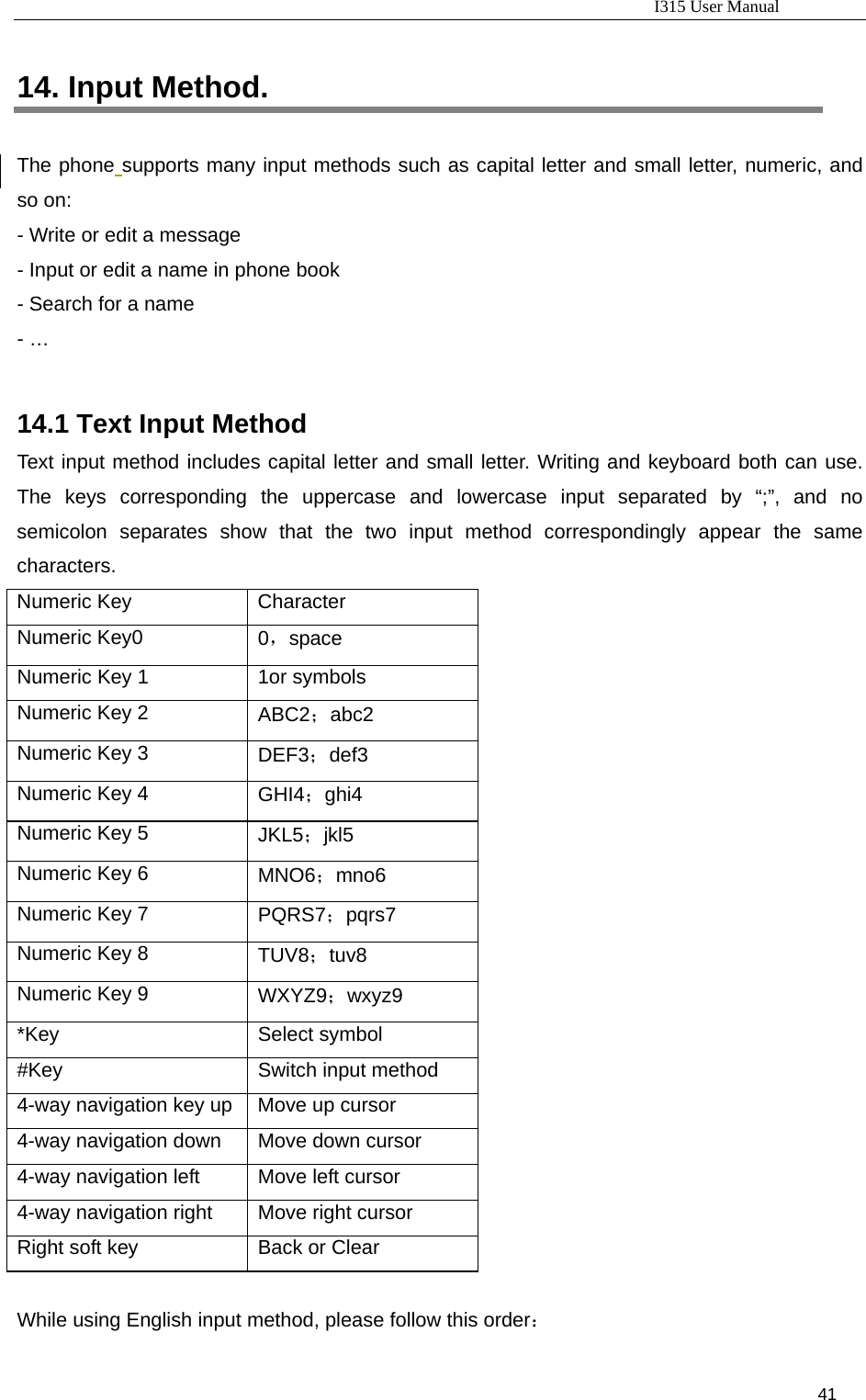                                                                           I315 User Manual                                                              41                     14. Input Method. The phone supports many input methods such as capital letter and small letter, numeric, and so on: - Write or edit a message - Input or edit a name in phone book - Search for a name   - …  14.1 Text Input Method Text input method includes capital letter and small letter. Writing and keyboard both can use. The keys corresponding the uppercase and lowercase input separated by “;”, and no semicolon separates show that the two input method correspondingly appear the same characters.  Numeric Key  Character Numeric Key0  0，space Numeric Key 1  1or symbols Numeric Key 2  ABC2；abc2 Numeric Key 3  DEF3；def3 Numeric Key 4  GHI4；ghi4 Numeric Key 5  JKL5；jkl5 Numeric Key 6  MNO6；mno6 Numeric Key 7  PQRS7；pqrs7 Numeric Key 8  TUV8；tuv8 Numeric Key 9  WXYZ9；wxyz9 *Key Select symbol #Key Switch input method 4-way navigation key up  Move up cursor 4-way navigation down  Move down cursor 4-way navigation left  Move left cursor 4-way navigation right    Move right cursor Right soft key  Back or Clear  While using English input method, please follow this order： 