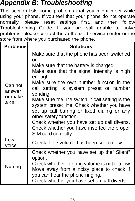   23 Appendix B: Troubleshooting This section lists some problems that you might meet while using your phone. If you feel that your phone do not operate normally, please reset settings first, and then follow Troubleshooting Guide. If you are still unable to solve problems, please contact the authorized service center or the store from where you purchased the phone. Problems Solutions Can not answer or make a call Make sure that the phone has been switched on. Make sure that the battery is charged. Make sure that the signal intensity is high enough. Make sure the own number function in the call setting is system preset or number sending. Make sure the line switch in call setting is the system preset line. Check whether you have set up call barring or fixed dialing or any other safety function.   Check whether you have set up call diverts. Check whether you have inserted the proper SIM card correctly. Low voice  Check if the volume has been set too low. No ring Check whether you have set up the” Silent” option. Check whether the ring volume is not too lowMove away from a noisy place to check if you can hear the phone ringing.   Check whether you have set up call diverts. 