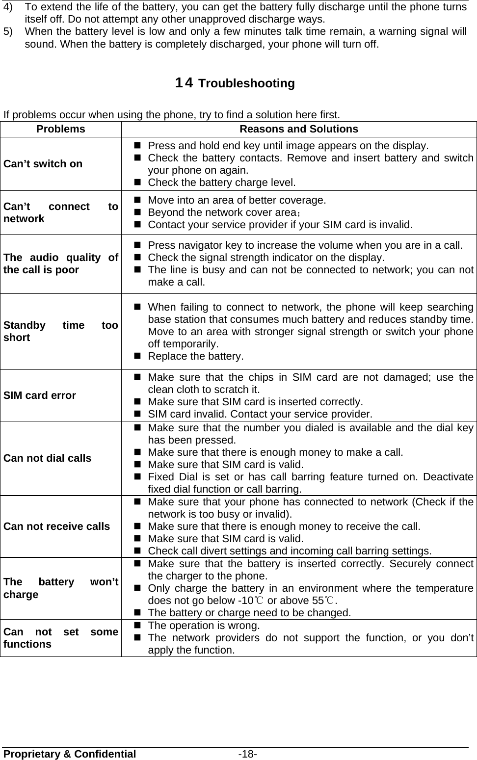  Proprietary &amp; Confidential                   -18- 4)  To extend the life of the battery, you can get the battery fully discharge until the phone turns itself off. Do not attempt any other unapproved discharge ways. 5)  When the battery level is low and only a few minutes talk time remain, a warning signal will sound. When the battery is completely discharged, your phone will turn off. 14 Troubleshooting If problems occur when using the phone, try to find a solution here first. Problems  Reasons and Solutions Can’t switch on   Press and hold end key until image appears on the display.   Check the battery contacts. Remove and insert battery and switch your phone on again.   Check the battery charge level. Can’t connect to network   Move into an area of better coverage.   Beyond the network cover area；    Contact your service provider if your SIM card is invalid. The audio quality of the call is poor   Press navigator key to increase the volume when you are in a call.   Check the signal strength indicator on the display.   The line is busy and can not be connected to network; you can not make a call.   Standby time too short   When failing to connect to network, the phone will keep searching base station that consumes much battery and reduces standby time. Move to an area with stronger signal strength or switch your phone off temporarily.   Replace the battery. SIM card error  Make sure that the chips in SIM card are not damaged; use the clean cloth to scratch it.   Make sure that SIM card is inserted correctly.   SIM card invalid. Contact your service provider. Can not dial calls   Make sure that the number you dialed is available and the dial key has been pressed.   Make sure that there is enough money to make a call.     Make sure that SIM card is valid.   Fixed Dial is set or has call barring feature turned on. Deactivate fixed dial function or call barring. Can not receive calls   Make sure that your phone has connected to network (Check if the network is too busy or invalid).   Make sure that there is enough money to receive the call.     Make sure that SIM card is valid.   Check call divert settings and incoming call barring settings. The battery won’t charge  Make sure that the battery is inserted correctly. Securely connect the charger to the phone.   Only charge the battery in an environment where the temperature does not go below -10℃ or above 55℃.   The battery or charge need to be changed. Can not set some functions    The operation is wrong.  The network providers do not support the function, or you don’t apply the function.        