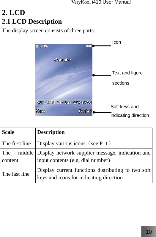 10                                   VeryKool i410 User Manual  2. LCD   2.1 LCD Description The display screen consists of three parts:          Scale   Description The first line  Display various icons（see P11） The middle content  Display network supplier message, indication and input contents (e.g. dial number) The last line  Display current functions distributing to two soft keys and icons for indicating direction  Text and figure sections Icon Soft keys and indicating direction