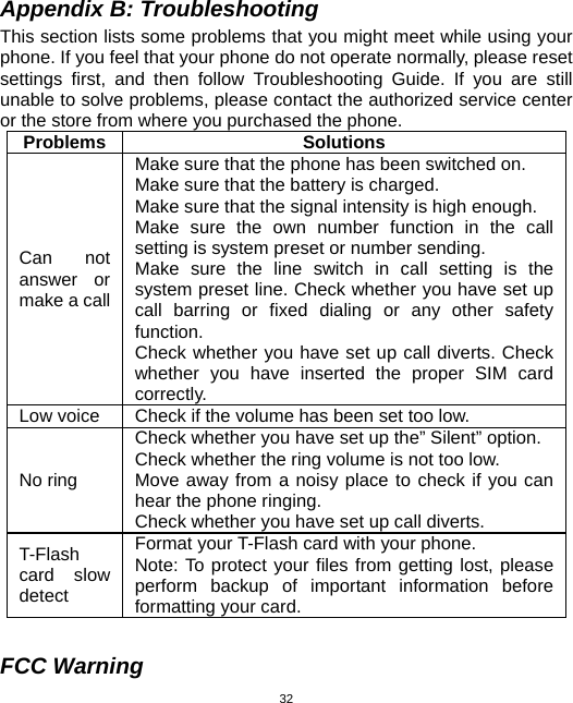  32Appendix B: Troubleshooting This section lists some problems that you might meet while using your phone. If you feel that your phone do not operate normally, please reset settings first, and then follow Troubleshooting Guide. If you are still unable to solve problems, please contact the authorized service center or the store from where you purchased the phone. Problems Solutions Can not answer or  make a call Make sure that the phone has been switched on. Make sure that the battery is charged. Make sure that the signal intensity is high enough. Make sure the own number function in the call setting is system preset or number sending. Make sure the line switch in call setting is the system preset line. Check whether you have set up call barring or fixed dialing or any other safety function.  Check whether you have set up call diverts. Check whether you have inserted the proper SIM card correctly. Low voice  Check if the volume has been set too low. No ring Check whether you have set up the” Silent” option. Check whether the ring volume is not too low. Move away from a noisy place to check if you can hear the phone ringing.   Check whether you have set up call diverts. T-Flash card slow detect Format your T-Flash card with your phone. Note: To protect your files from getting lost, please perform backup of important information before formatting your card.  FCC Warning 