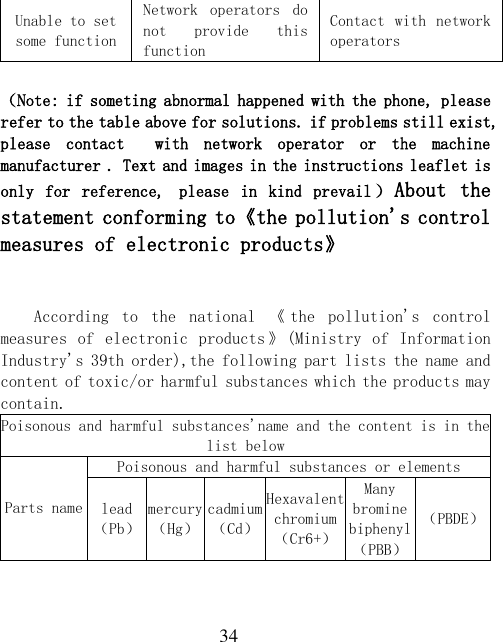  34 Unable to set some function Network  operators  do not  provide  this function Contact with  network operators  （Note: if someting abnormal happened with the phone, please refer to the table above for solutions. if problems still exist, please  contact    with  network  operator  or  the  machine manufacturer . Text and images in the instructions leaflet is only  for  reference, please  in  kind  prevail ）About  the statement conforming to《the pollution&apos;s control measures of electronic products》   According  to  the  national  《the  pollution&apos;s  control measures of  electronic products 》(Ministry of  Information Industry&apos;s 39th order),the following part lists the name and content of toxic/or harmful substances which the products may contain. Poisonous and harmful substances&apos;name and the content is in the list below Parts name Poisonous and harmful substances or elements lead（Pb） mercury（Hg） cadmium（Cd） Hexavalent chromium（Cr6+） Many bromine biphenyl（PBB） （PBDE） 