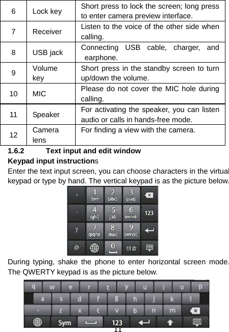 11 6 Lock key  Short press to lock the screen; long press to enter camera preview interface. 7 Receiver  Listen to the voice of the other side when calling. 8 USB jack Connecting USB cable, charger, and earphone. 9  Volume key Short press in the standby screen to turn up/down the volume. 10 MIC  Please do not cover the MIC hole during calling. 11 Speaker  For activating the speaker, you can listen audio or calls in hands-free mode. 12  Camera lens For finding a view with the camera. 1.6.2  Text input and edit window Keypad input instructions Enter the text input screen, you can choose characters in the virtual keypad or type by hand. The vertical keypad is as the picture below. During typing, shake the phone to enter horizontal screen mode. The QWERTY keypad is as the picture below. 