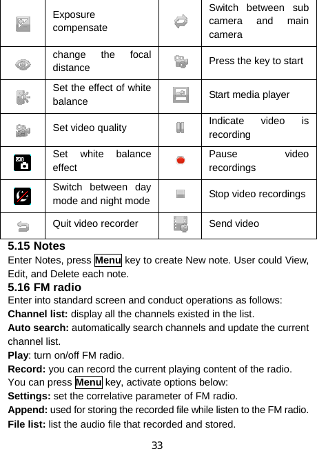 33  Exposure compensate Switch between sub camera and main camera  change the focal distance  Press the key to start  Set the effect of white balance  Start media player  Set video quality  Indicate video is recording  Set white balance effect Pause video recordings  Switch between day mode and night mode Stop video recordings Quit video recorder  Send video 5.15 Notes Enter Notes, press Menu key to create New note. User could View, Edit, and Delete each note. 5.16 FM radio Enter into standard screen and conduct operations as follows: Channel list: display all the channels existed in the list. Auto search: automatically search channels and update the current channel list. Play: turn on/off FM radio. Record: you can record the current playing content of the radio. You can press Menu key, activate options below: Settings: set the correlative parameter of FM radio.   Append: used for storing the recorded file while listen to the FM radio. File list: list the audio file that recorded and stored. 