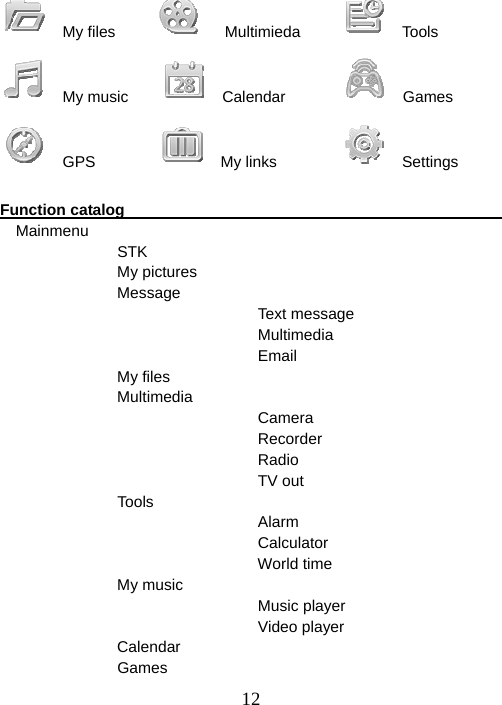  12  My files         Multimieda        Tools   My music       Calendar          Games   GPS           My links           Settings  Function catalog                                                          Mainmenu                STK                My pictures                Message                                  Text message                                  Multimedia                                  Email                My files                Multimedia                                  Camera                                  Recorder                                  Radio                                  TV out                Tools                                  Alarm                                  Calculator                                  World time                My music                                  Music player                                  Video player                Calendar Games 