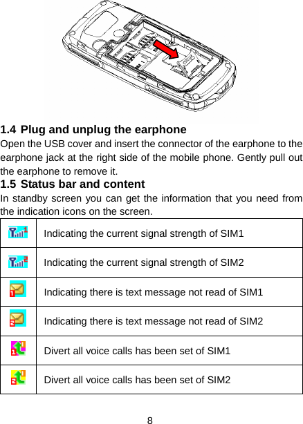 8  1.4 Plug and unplug the earphone Open the USB cover and insert the connector of the earphone to the earphone jack at the right side of the mobile phone. Gently pull out the earphone to remove it. 1.5 Status bar and content In standby screen you can get the information that you need from the indication icons on the screen.  Indicating the current signal strength of SIM1  Indicating the current signal strength of SIM2  Indicating there is text message not read of SIM1  Indicating there is text message not read of SIM2  Divert all voice calls has been set of SIM1  Divert all voice calls has been set of SIM2 