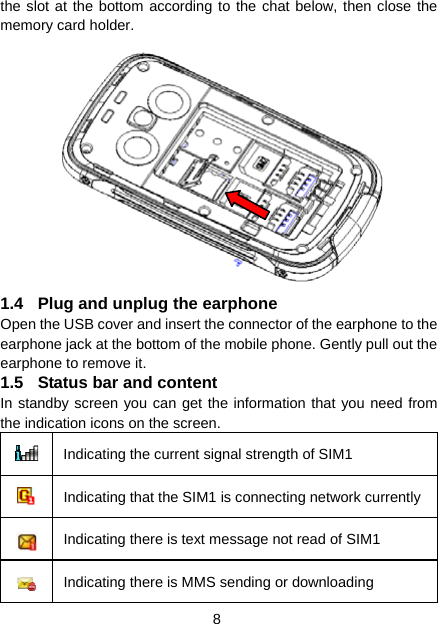 8 the slot at the bottom according to the chat below, then close the memory card holder.  1.4  Plug and unplug the earphone Open the USB cover and insert the connector of the earphone to the earphone jack at the bottom of the mobile phone. Gently pull out the earphone to remove it. 1.5  Status bar and content In standby screen you can get the information that you need from the indication icons on the screen.  Indicating the current signal strength of SIM1  Indicating that the SIM1 is connecting network currently Indicating there is text message not read of SIM1  Indicating there is MMS sending or downloading 