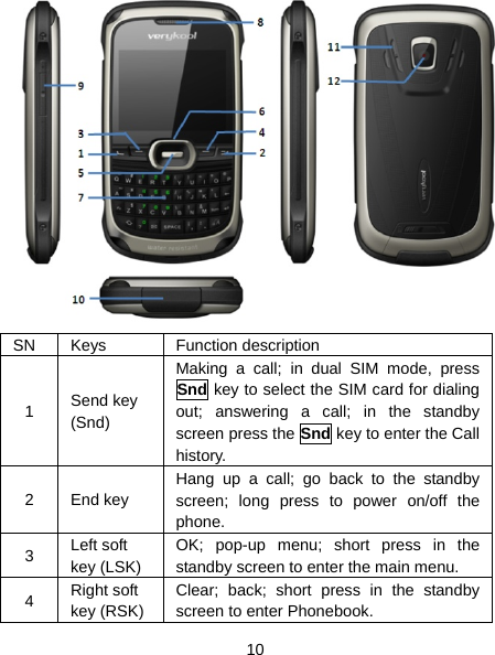 10   SN Keys  Function description 1  Send key (Snd) Making a call; in dual SIM mode, press Snd key to select the SIM card for dialing out; answering a call; in the standby screen press the Snd key to enter the Call history. 2 End key Hang up a call; go back to the standby screen; long press to power on/off the phone. 3  Left soft key (LSK) OK; pop-up menu; short press in the standby screen to enter the main menu. 4  Right soft key (RSK) Clear; back; short press in the standby screen to enter Phonebook. 