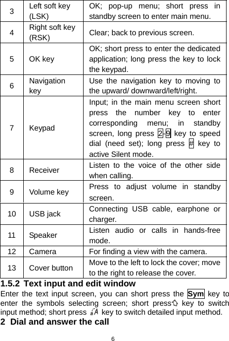  6 3  Left soft key   (LSK) OK; pop-up menu; short press in standby screen to enter main menu. 4  Right soft key(RSK)  Clear; back to previous screen. 5 OK key OK; short press to enter the dedicated application; long press the key to lock the keypad. 6  Navigation key Use the navigation key to moving to the upward/ downward/left/right. 7 Keypad Input; in the main menu screen short press the number key to enter corresponding menu; in standby screen, long press 2-9 key to speed dial (need set); long press # key to active Silent mode.   8 Receiver  Listen to the voice of the other side when calling. 9  Volume key  Press to adjust volume in standby screen. 10 USB jack  Connecting USB cable, earphone or charger. 11 Speaker  Listen audio or calls in hands-free mode. 12 Camera  For finding a view with the camera. 13 Cover button  Move to the left to lock the cover; move to the right to release the cover. 1.5.2  Text input and edit window Enter the text input screen, you can short press the Sym key to enter the symbols selecting screen; short press  key to switch input method; short press    key to switch detailed input method.   2  Dial and answer the call 