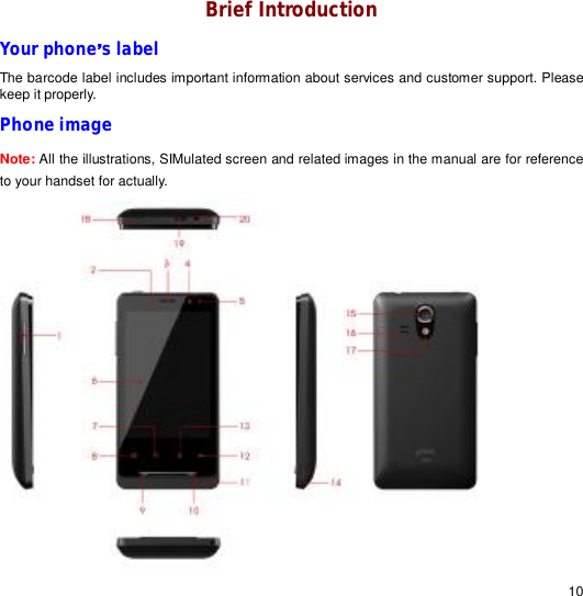                                                                                                                                                                                                  10 Brief Introduction Your phone’s label The barcode label includes important information about services and customer support. Please keep it properly. Phone image Note: All the illustrations, SIMulated screen and related images in the manual are for reference to your handset for actually.                   