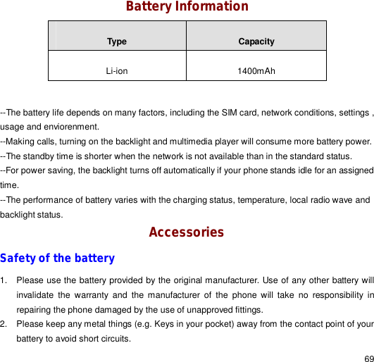                                                                                                                                                                                                  69  Battery Information Type  Capacity Li-ion  1400mAh  --The battery life depends on many factors, including the SIM card, network conditions, settings , usage and enviorenment. --Making calls, turning on the backlight and multimedia player will consume more battery power. --The standby time is shorter when the network is not available than in the standard status. --For power saving, the backlight turns off automatically if your phone stands idle for an assigned time. --The performance of battery varies with the charging status, temperature, local radio wave and backlight status. Accessories Safety of the battery 1. Please use the battery provided by the original manufacturer. Use of any other battery will invalidate the warranty and the manufacturer of the phone will take no responsibility in repairing the phone damaged by the use of unapproved fittings. 2. Please keep any metal things (e.g. Keys in your pocket) away from the contact point of your battery to avoid short circuits. 