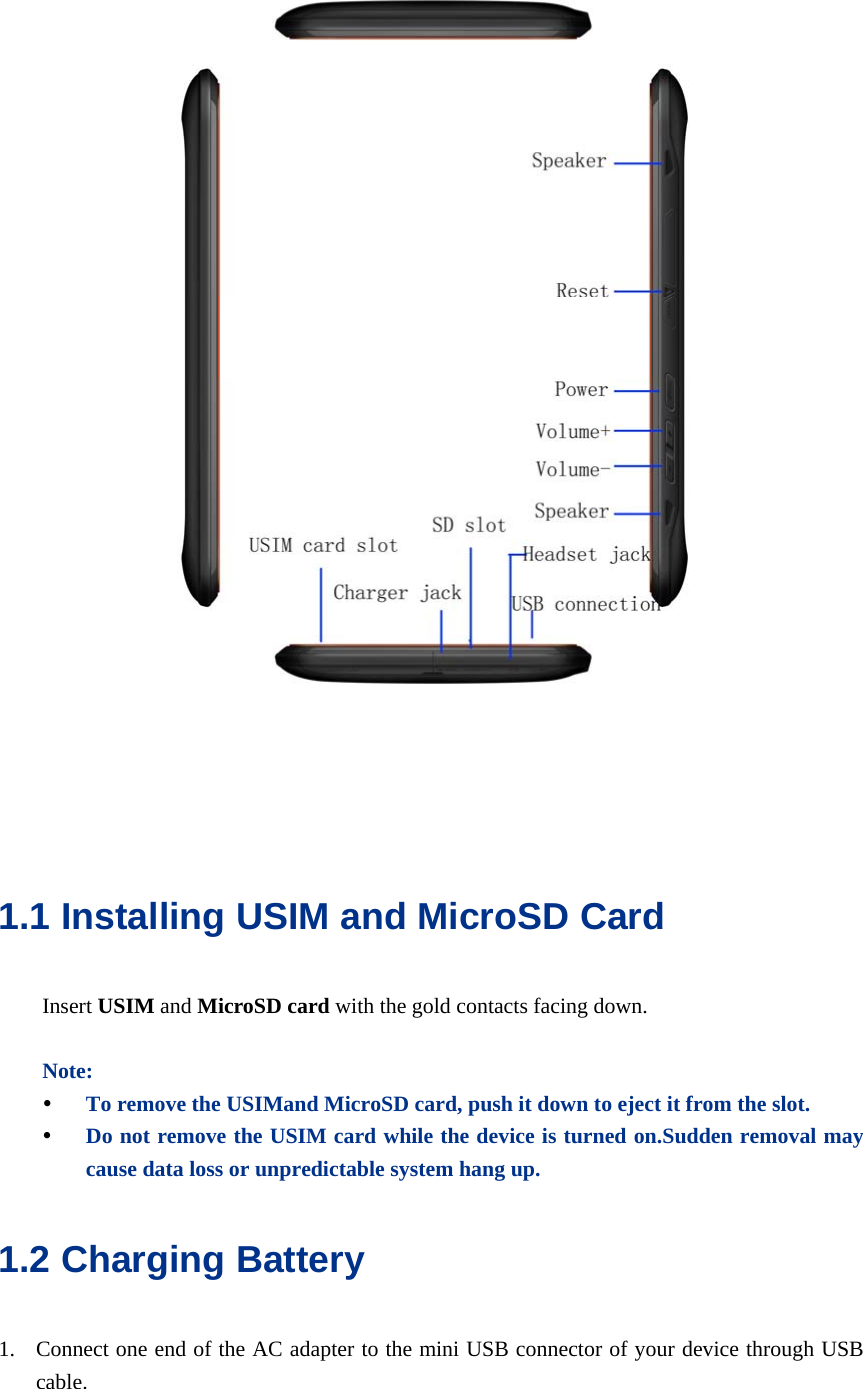       1.1 Installing USIM and MicroSD Card   Insert USIM and MicroSD card with the gold contacts facing down.  Note: y To remove the USIMand MicroSD card, push it down to eject it from the slot. y Do not remove the USIM card while the device is turned on.Sudden removal may cause data loss or unpredictable system hang up. 1.2 Charging Battery 1. Connect one end of the AC adapter to the mini USB connector of your device through USB cable.  