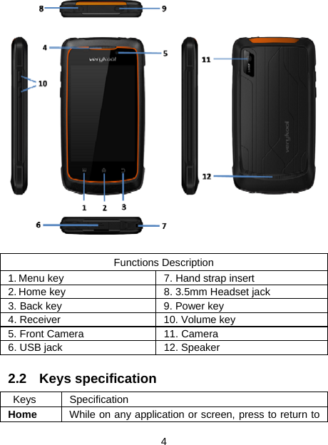  4   Functions Description 1. Menu key    7. Hand strap insert 2. Home key    8. 3.5mm Headset jack   3. Back key    9. Power key 4. Receiver  10. Volume key 5. Front Camera  11. Camera 6. USB jack    12. Speaker  2.2 Keys specification  Keys  Specification Home  While on any application or screen, press to return to 