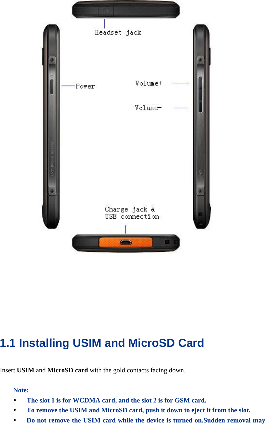       1.1 Installing USIM and MicroSD Card   Insert USIM and MicroSD card with the gold contacts facing down.  Note: y The slot 1 is for WCDMA card, and the slot 2 is for GSM card. y To remove the USIM and MicroSD card, push it down to eject it from the slot. y Do not remove the USIM card while the device is turned on.Sudden removal may 