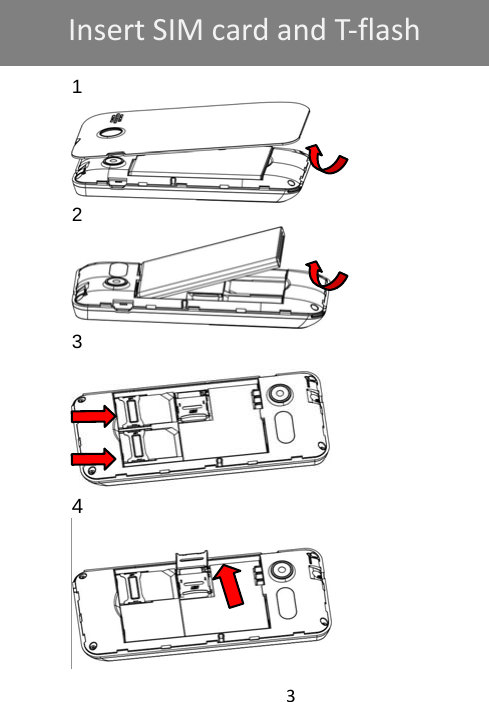 3         1    2   3   4    InsertSIMcardandT‐flash