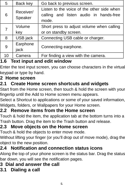  5 5  Back key  Go back to previous screen. 6  Receiver/  Speaker Listen to the voice of the other side when calling and listen audio in hands-free mode. 7  Volume key Short press to adjust volume when calling or on standby screen. 8  USB jack  Connecting USB cable or charger. 9  Earphone jack  Connecting earphone. 10  Camera  For finding a view with the camera. 1.6  Text input and edit window Enter the text input screen, you can choose characters in the virtual keypad or type by hand. 2 Home screen 2.1  Create Home screen shortcuts and widgets Start from the Home screen, then touch &amp; hold the screen with your fingertip until the Add to Home screen menu appears. Select a Shortcut to applications or some of your saved information, Widgets, folders, or Wallpapers for your Home screen. 2.2  Remove items from the Home screen Touch &amp; hold the item, the application tab at the bottom turns into a Trash button. Drag the item to the Trash button and release. 2.3  Move objects on the Home screen Touch &amp; hold the objects to enter move mode. Without lifting your finger (or you’ll drop out of move mode), drag the object to the new position. 2.4  Notification and connection status icons Along the top of your phone screen is the status bar. Drag the status bar down, you will see the notification pages.   3  Dial and answer the call 3.1 Dialing a call 