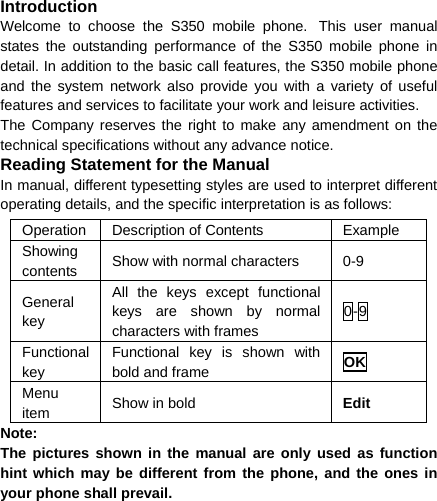   Introduction Welcome to choose the S350 mobile phone. This user manual states the outstanding performance of the S350 mobile phone in detail. In addition to the basic call features, the S350 mobile phone and the system network also provide you with a variety of useful features and services to facilitate your work and leisure activities. The Company reserves the right to make any amendment on the technical specifications without any advance notice. Reading Statement for the Manual In manual, different typesetting styles are used to interpret different operating details, and the specific interpretation is as follows: Operation  Description of Contents  Example Showing contents  Show with normal characters  0-9 General key All the keys except functional keys are shown by normal characters with frames 0-9 Functional key Functional key is shown with bold and frame  OK Menu item  Show in bold  Edit Note:  The pictures shown in the manual are only used as function hint which may be different from the phone, and the ones in your phone shall prevail. 