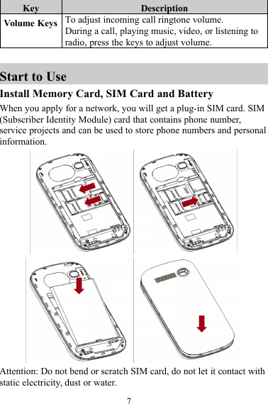 7Key DescriptionVolume Keys To adjust incoming call ringtone volume.During a call, playing music, video, or listening toradio, press the keys to adjust volume.Start to UseInstall Memory Card, SIM Card and BatteryWhen you apply for a network, you will get a plug-in SIM card. SIM(Subscriber Identity Module) card that contains phone number,service projects and can be used to store phone numbers and personalinformation.Attention: Do not bend or scratch SIM card, do not let it contact withstatic electricity, dust or water.