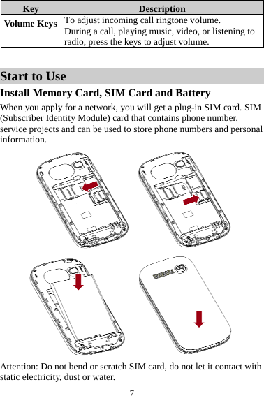 7Key  Description Volume Keys To adjust incoming call ringtone volume. During a call, playing music, video, or listening to radio, press the keys to adjust volume. Start to Use Install Memory Card, SIM Card and Battery When you apply for a network, you will get a plug-in SIM card. SIM (Subscriber Identity Module) card that contains phone number, service projects and can be used to store phone numbers and personal information.   Attention: Do not bend or scratch SIM card, do not let it contact with static electricity, dust or water. 