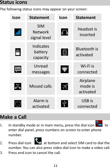 11 Status icons The following status icons may appear on your screen: Icon Statement Icon Statement  SIM Network signal level  Headset is inserted  Indicates battery capacity  Bluetooth is activated    Unread messages  Wi-Fi is connected  Missed calls  Airplane mode is activated  Alarm is activated  USB is connected Make a Call 1. In standby mode or in main menu, press the dial icon  to enter dial panel, press numbers on screen to enter phone number.   2. Press dial icon   at bottom and select SIM card to dial the number. You can also press video dial icon to make a video call. 3. Press end icon to cancel the call. 