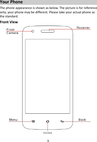 3 Your Phone The phone appearance is shown as below. The picture is for reference only; your phone may be different. Please take your actual phone as the standard. Front View  