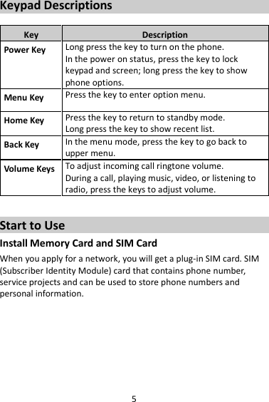 5 Keypad Descriptions  Key Description Power Key Long press the key to turn on the phone. In the power on status, press the key to lock keypad and screen; long press the key to show phone options. Menu Key Press the key to enter option menu. Home Key Press the key to return to standby mode. Long press the key to show recent list.   Back Key In the menu mode, press the key to go back to upper menu. Volume Keys To adjust incoming call ringtone volume. During a call, playing music, video, or listening to radio, press the keys to adjust volume.  Start to Use Install Memory Card and SIM Card When you apply for a network, you will get a plug-in SIM card. SIM (Subscriber Identity Module) card that contains phone number, service projects and can be used to store phone numbers and personal information.      