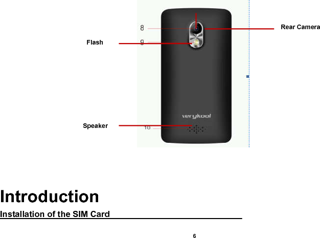    6      Introduction Installation of the SIM Card                                                               Rear Camera Flash Speaker 