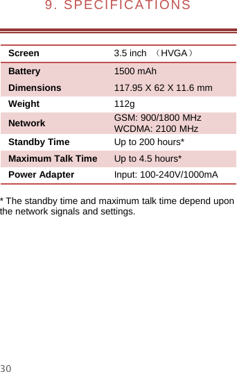 309. SPECIFICATIONSScreen 3.5 inch （HVGA）Battery 1500 mAhDimensions 117.95 X 62 X 11.6 mmWeight 112gNetwork GSM: 900/1800 MHzWCDMA: 2100 MHzStandby Time Up to 200 hours*Maximum Talk Time Up to 4.5 hours*Power Adapter Input: 100-240V/1000mA* The standby time and maximum talk time depend uponthe network signals and settings.