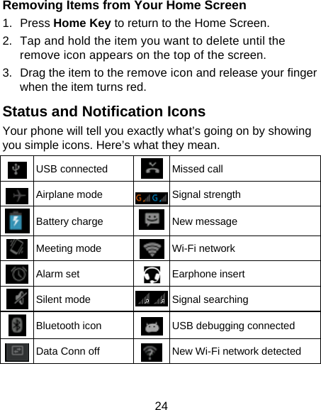 24 Removing Items from Your Home Screen 1. Press Home Key to return to the Home Screen. 2.  Tap and hold the item you want to delete until the remove icon appears on the top of the screen. 3.  Drag the item to the remove icon and release your finger when the item turns red. Status and Notification Icons Your phone will tell you exactly what’s going on by showing you simple icons. Here’s what they mean.  USB connected  Missed call  Airplane mode  Signal strength  Battery charge  New message  Meeting mode  Wi-Fi network  Alarm set  Earphone insert  Silent mode  Signal searching  Bluetooth icon  USB debugging connected  Data Conn off  New Wi-Fi network detected  