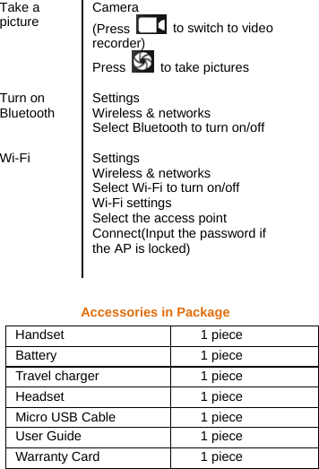  Take a picture  Camera (Press    to switch to video recorder) Press   to take pictures  Turn on Bluetooth  Settings Wireless &amp; networks Select Bluetooth to turn on/off    Wi-Fi Settings Wireless &amp; networks Select Wi-Fi to turn on/off   Wi-Fi settings Select the access point Connect(Input the password if   the AP is locked)   Accessories in Package Handset 1 piece Battery 1 piece Travel charger  1 piece Headset 1 piece Micro USB Cable  1 piece User Guide  1 piece Warranty Card  1 piece 