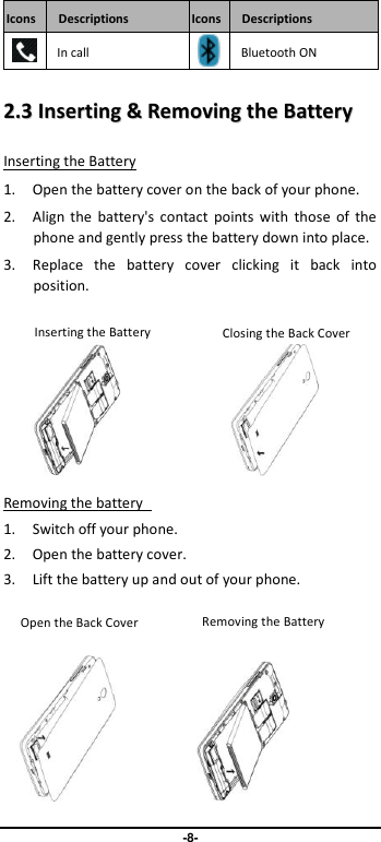                               -8- Icons Descriptions Icons Descriptions  In call  Bluetooth ON 22..33  IInnsseerrttiinngg  &amp;&amp;  RReemmoovviinngg  tthhee  BBaatttteerryy    Inserting the Battery 1. Open the battery cover on the back of your phone. 2. Align  the  battery&apos;s contact points  with  those  of  the phone and gently press the battery down into place. 3. Replace  the  battery  cover  clicking  it  back  into position.               Removing the battery   1. Switch off your phone. 2. Open the battery cover.   3. Lift the battery up and out of your phone.               Inserting the Battery   Removing the Battery Inserting the Battery   Removing the Battery Open the Back Cover Closing the Back Cover 