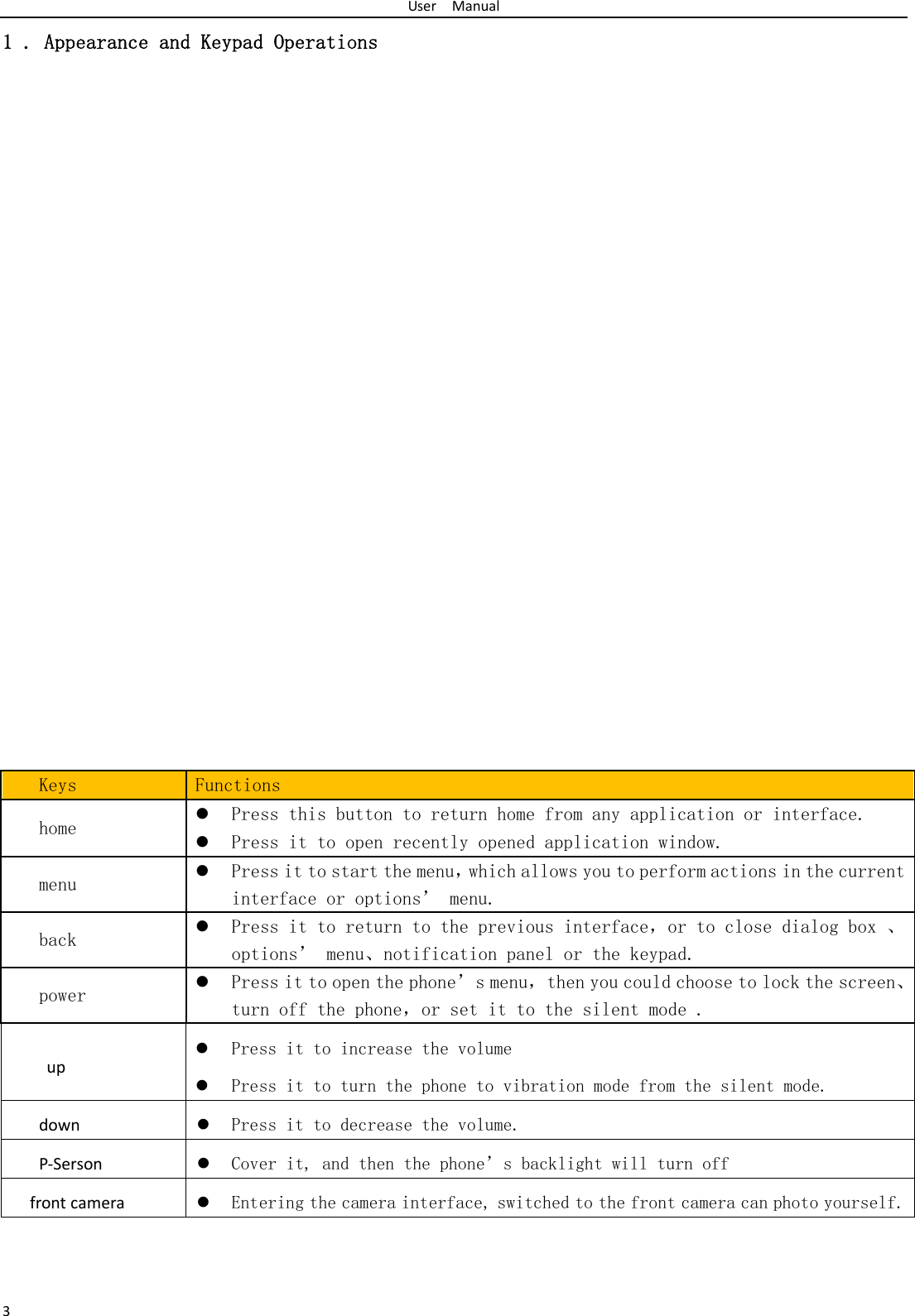 UserManual31 . Appearance and Keypad Operations  Keys  Functions home   Press this button to return home from any application or interface.  Press it to open recently opened application window. menu   Press it to start the menu，which allows you to perform actions in the current interface or options’ menu. back   Press it to return to the previous interface，or to close dialog box 、options’ menu、notification panel or the keypad. power   Press it to open the phone’s menu，then you could choose to lock the screen、turn off the phone，or set it to the silent mode . up Press it to increase the volume  Press it to turn the phone to vibration mode from the silent mode.down Press it to decrease the volume.P‐Serson Cover it, and then the phone’s backlight will turn off frontcamera Entering the camera interface, switched to the front camera can photo yourself.